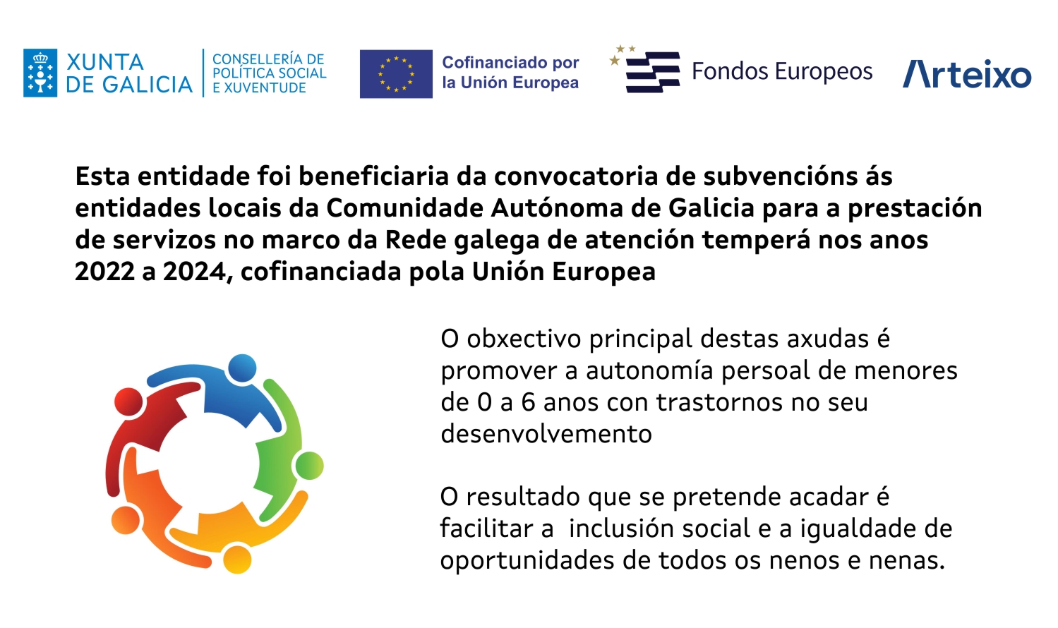 Servizo de Atención Temperá. Programa Operativo FSE Galicia 2014-2020